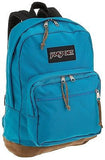 JanSport Right Pack- Originals