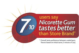 Nicorette Nicotine Gum Fruit Chill 2 milligram Stop Smoking Aid 160 count NEW!